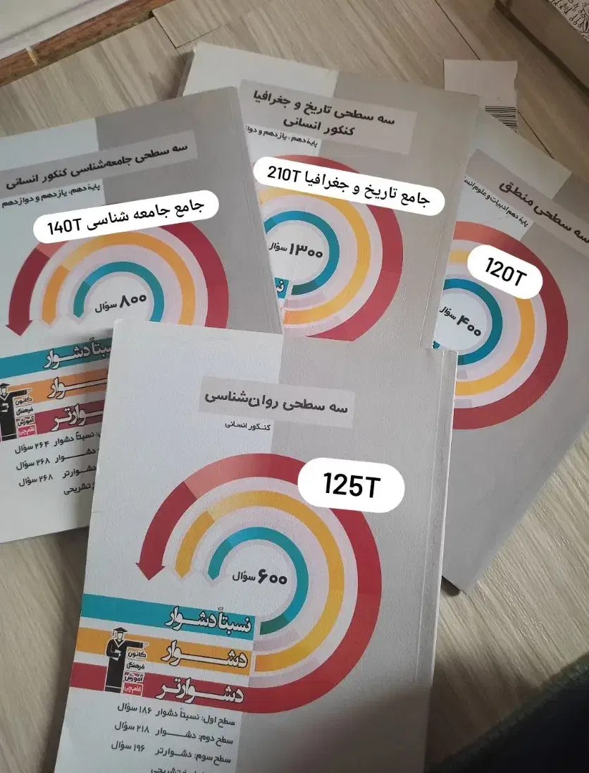 کتاب تست آبی سه سطحی کنکور و هوش سیاه فرهنگیان|کتاب و مجله آموزشی|اشنویه, |دیوار