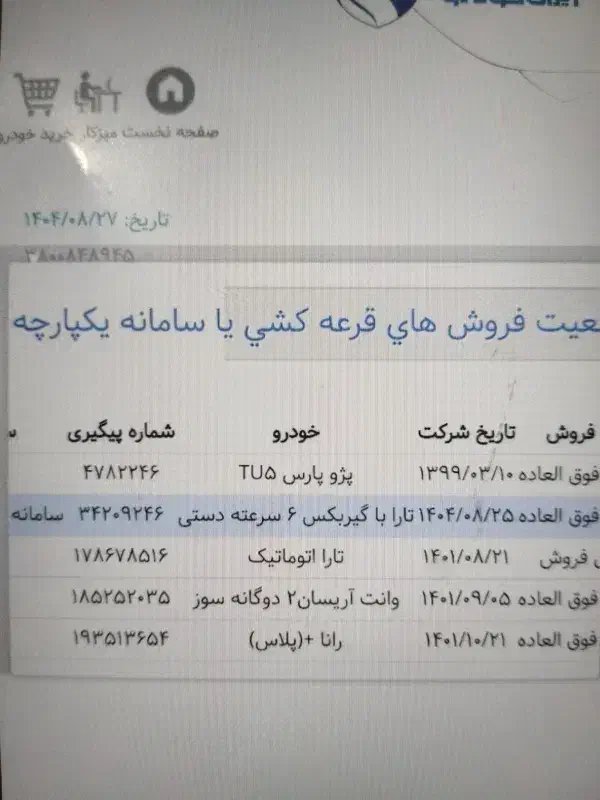 حواله خودرو|فعالیت داوطلبانه|قروه, |دیوار