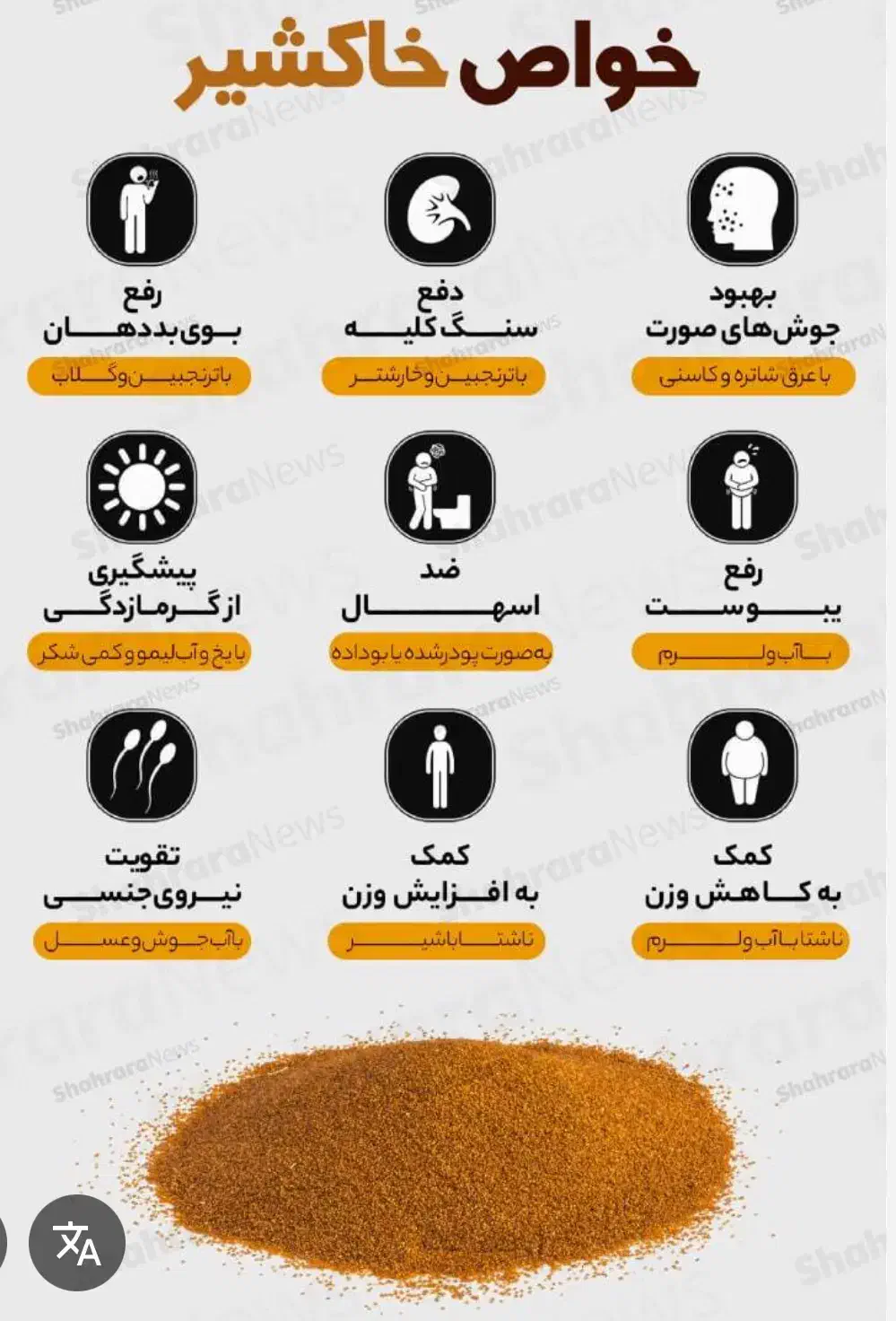 خاکشیر زرین تمیز|خوردنی و آشامیدنی|مشهد, شهرک مهر آباد|دیوار