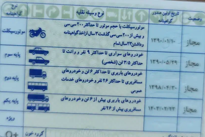 راننده پایه یک نیاز داشتی درخدمتیم|خدمات حمل و نقل|رامهرمز, |دیوار