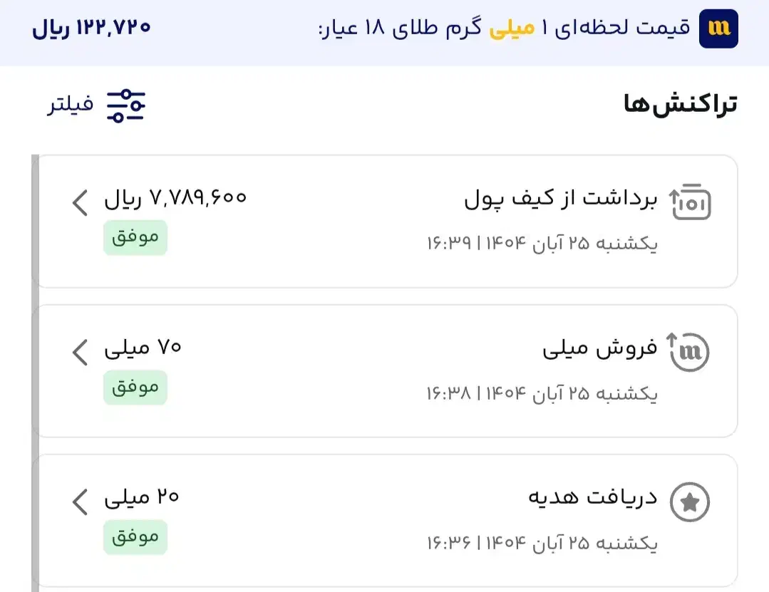 جایزه|فعالیت داوطلبانه|بجنورد, |دیوار