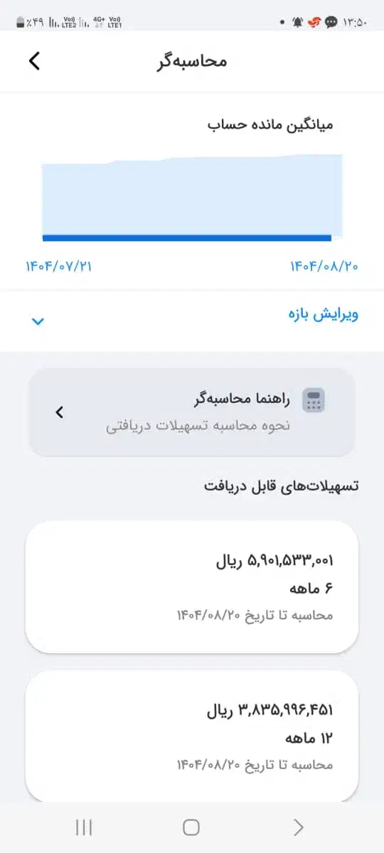 فروش وام مهربانی|خدمات مالی، حسابداری، بیمه|برازجان, |دیوار