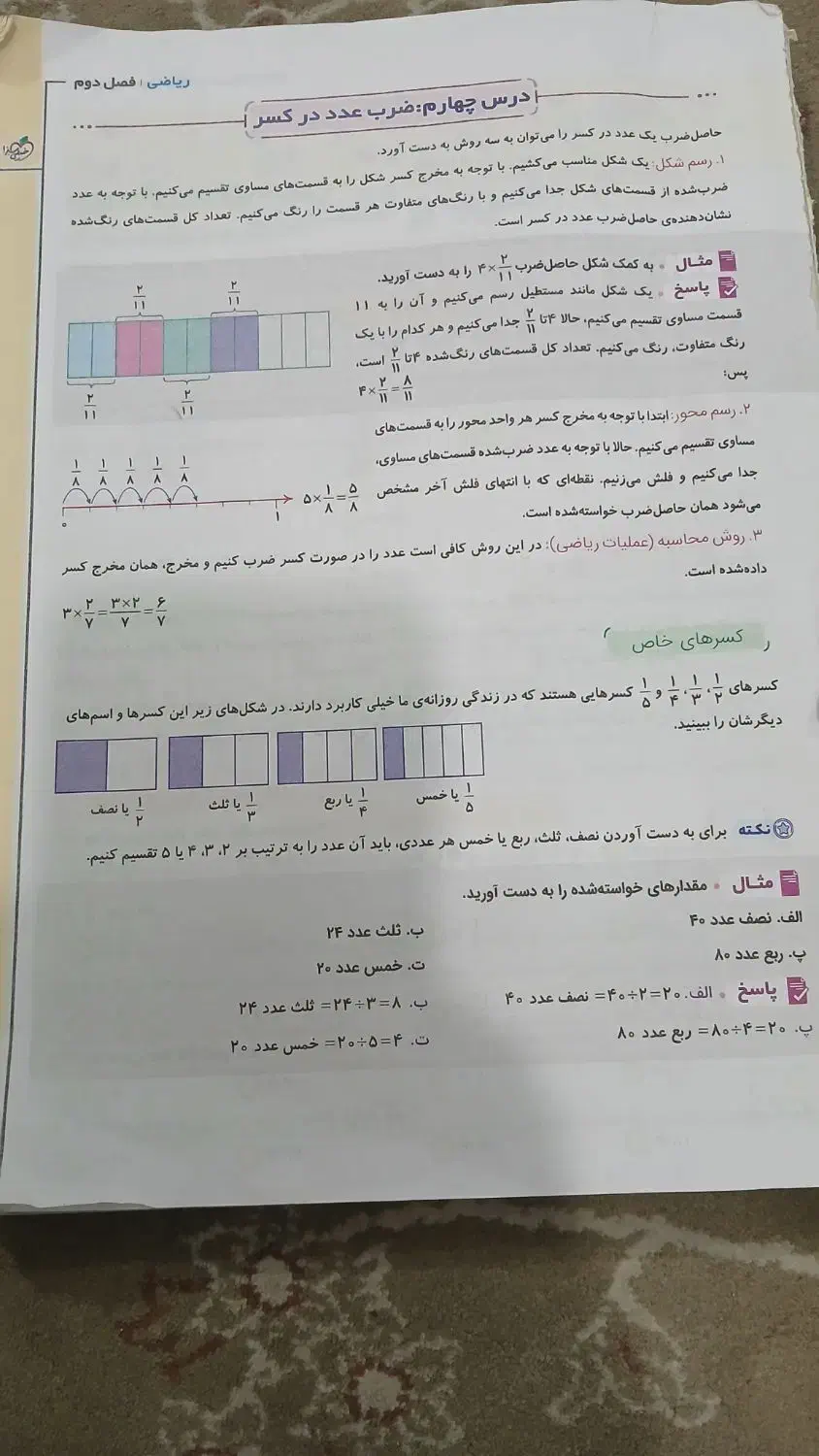 کتاب خیلی سبز|کتاب و مجله آموزشی|قوچان, |دیوار