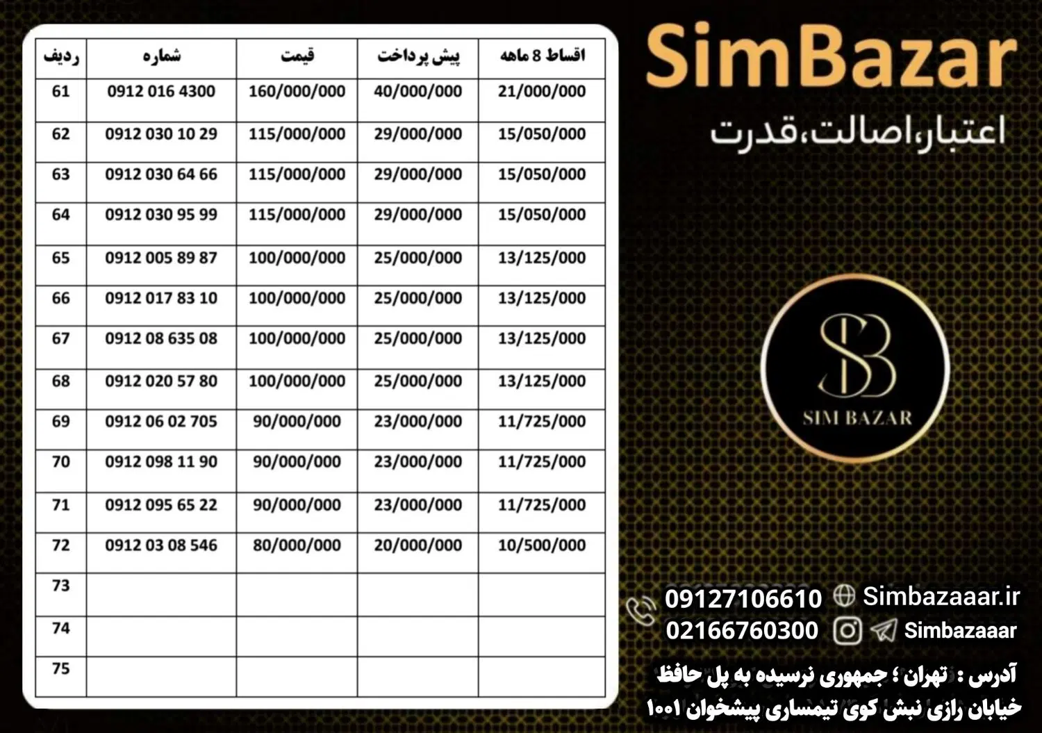 0912-030-1029|سیم‌کارت|مشهد, ولیعصر (شهرک غرب)|دیوار
