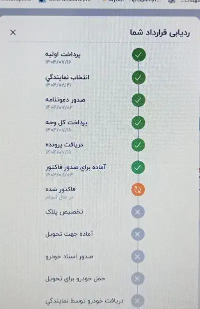 207 ارتقا یافته|خودرو سواری و وانت|اصفهان, لنبان|دیوار
