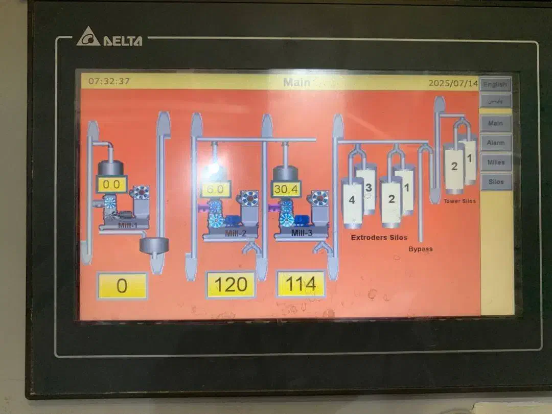 خدمات برق صنعتی|خدمات پیشه و مهارت|شهریار, شهریار|دیوار