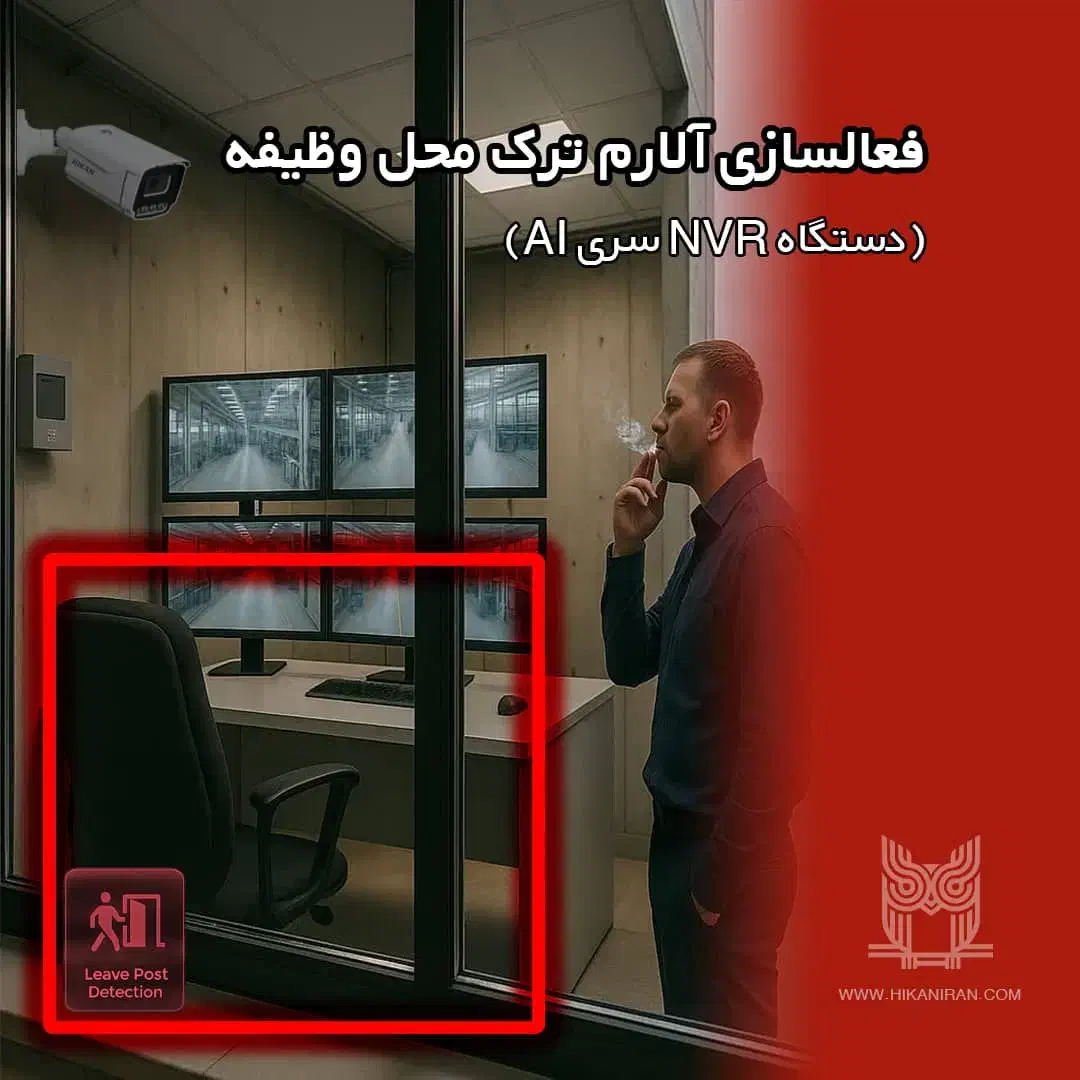 دوربین مداربسته|دوربین مداربسته|شوشتر, |دیوار