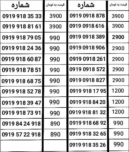 0919-918|سیم‌کارت|سنندج, |دیوار