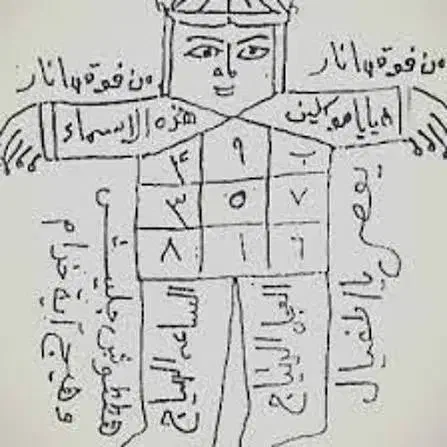 دعانویسی|فعالیت داوطلبانه|تهران, آرژانتین|دیوار