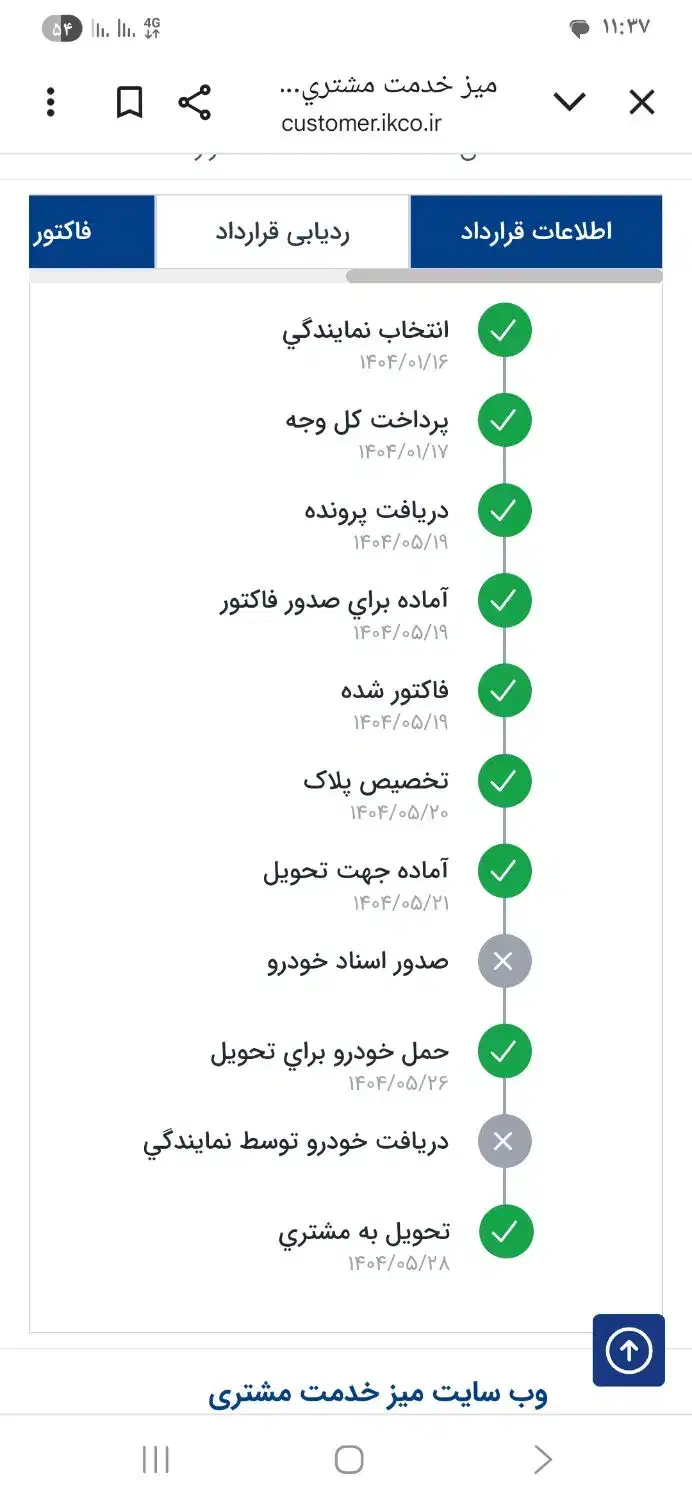 ۲۰۷ ، سقف فلز ، هیدرولیک|خودرو سواری و وانت|ایلام, |دیوار
