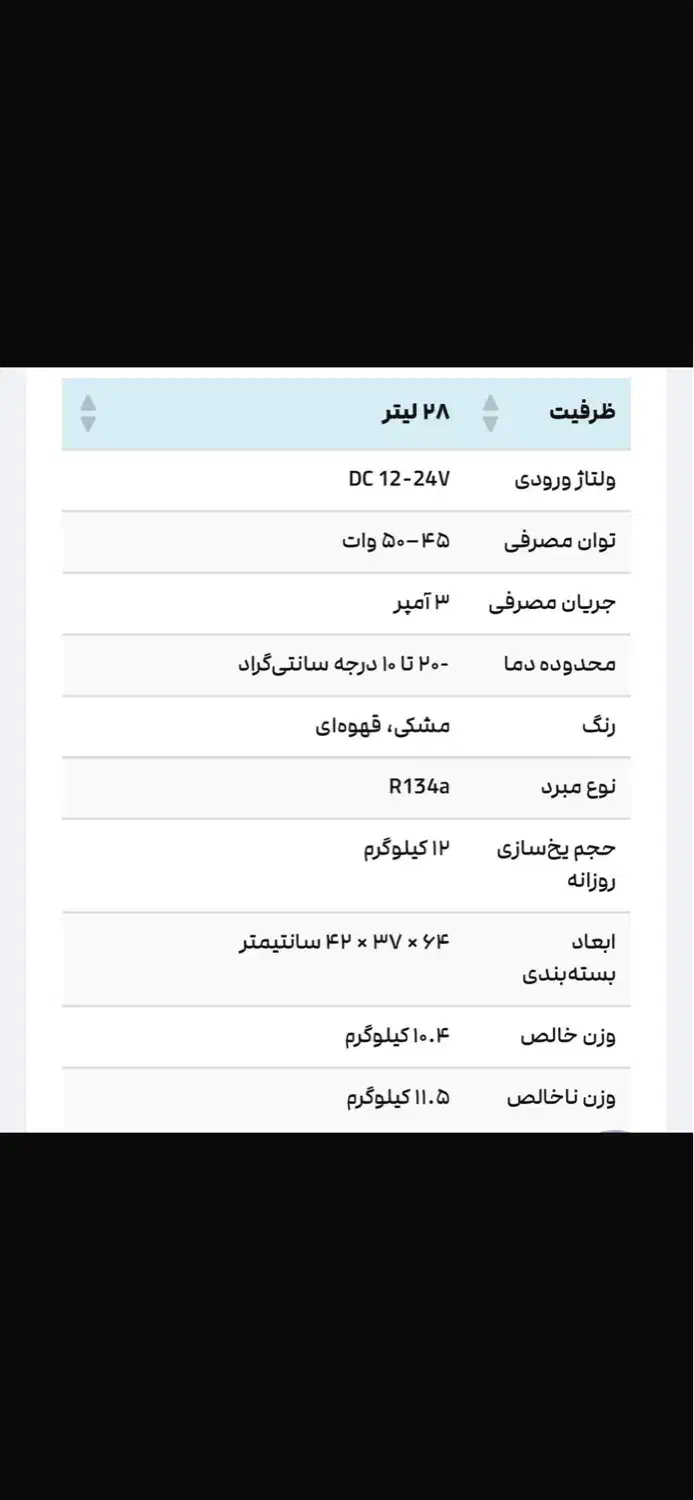 یخچال ماشین|قطعات یدکی و لوازم جانبی|هشتگرد, فاز ۱ مهستان|دیوار