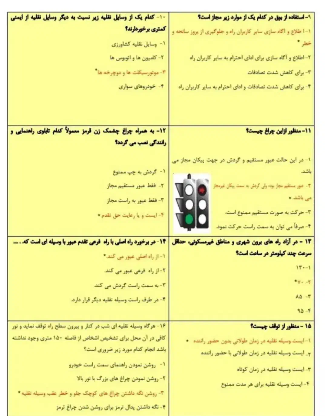 سوالات آیین نامه|کتاب و مجله آموزشی|بوشهر, |دیوار