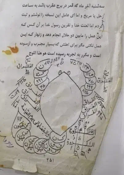 مطیع کردن.بازگشت.کارگشا|خدمات پذیرایی، مراسم|میاندوآب, |دیوار