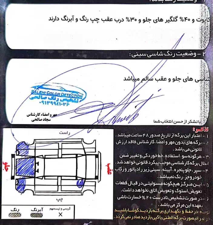 پژو ۲۰۶ مدل ۱۳۹۷ تیپ ۲|خودرو سواری و وانت|رفسنجان, |دیوار