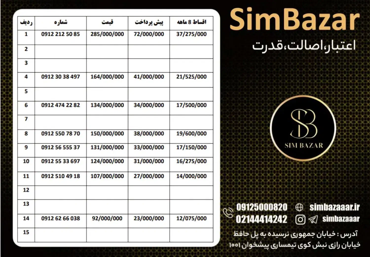 0912.55.33.697|سیم‌کارت|کرمان, |دیوار