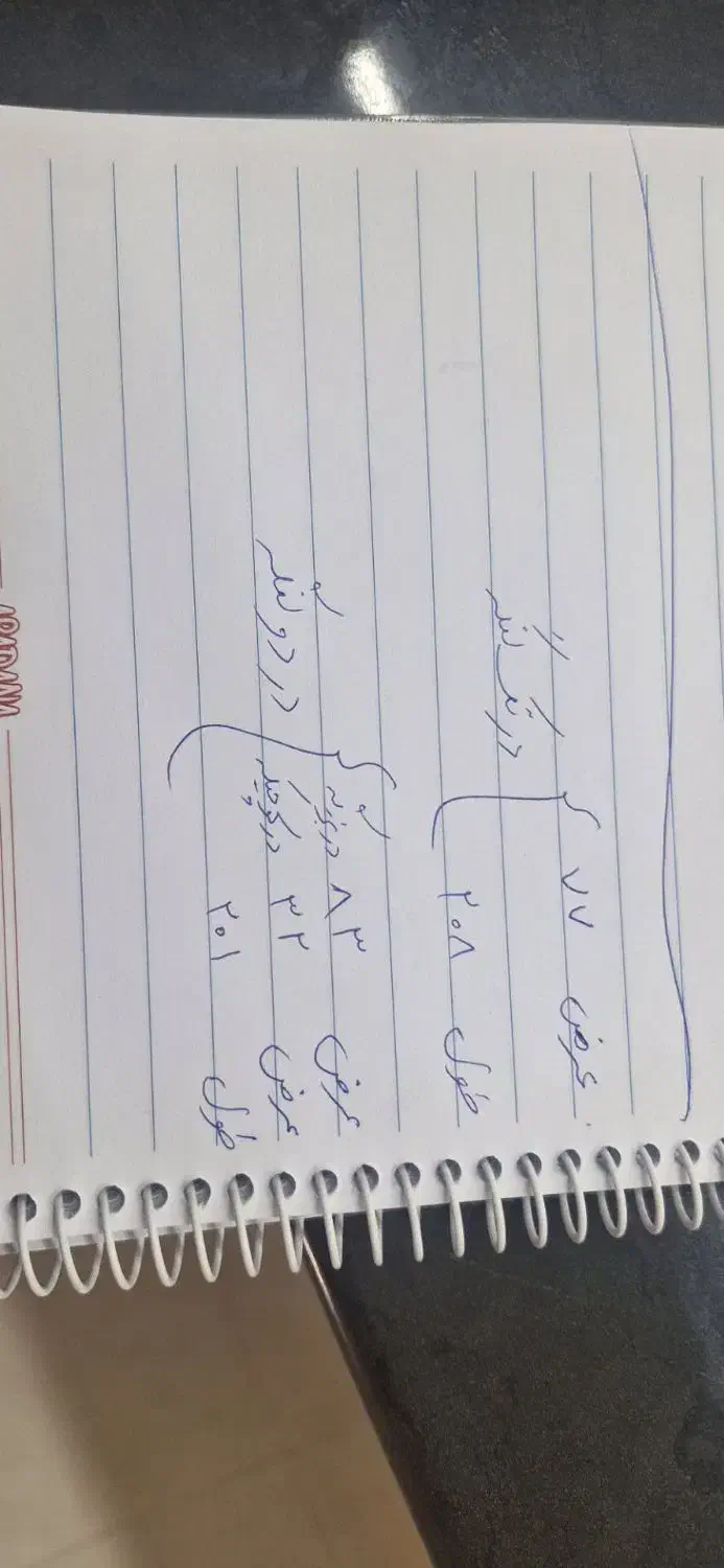 درب چوبی اتاق خواب جنس خوب یک لنگه و دو لنگه|مصالح و تجهیزات ساختمان|قیدار, |دیوار