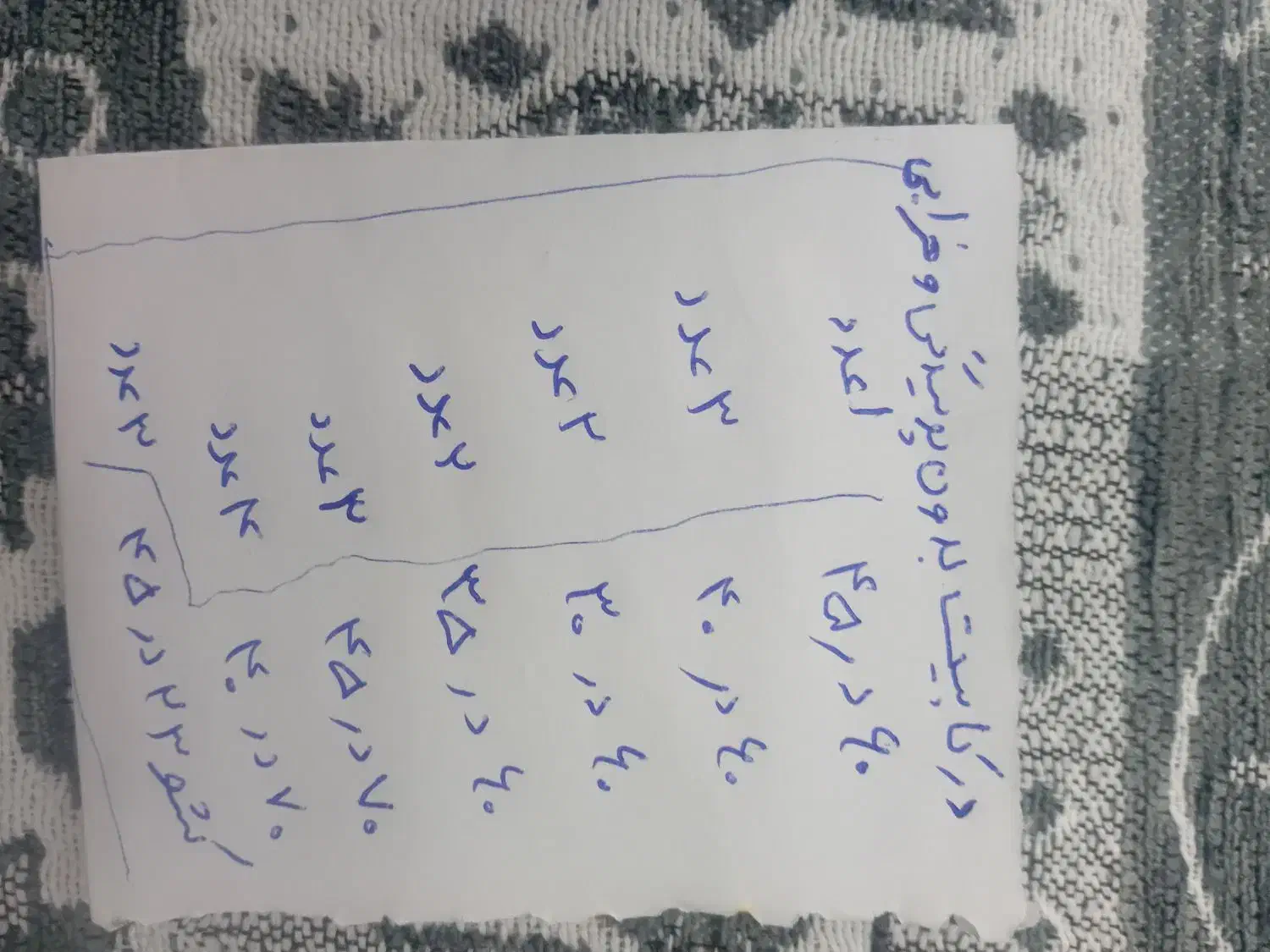 درب کابینت وکامنت ۳دره|مصالح و تجهیزات ساختمان|نسیم‌شهر, |دیوار