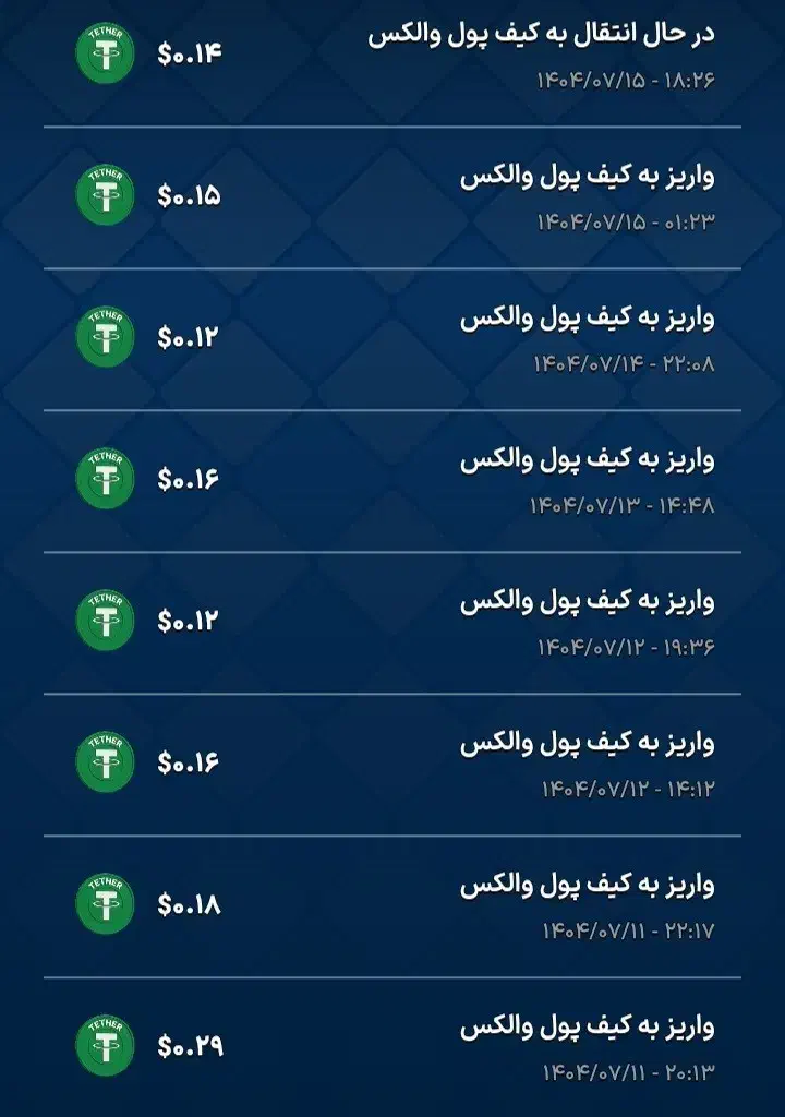 فرصت درامد دلاری با بازی انلاین رایگان|کنسول، بازی ویدئویی و آنلاین|مشهد, خواجه ربیع|دیوار