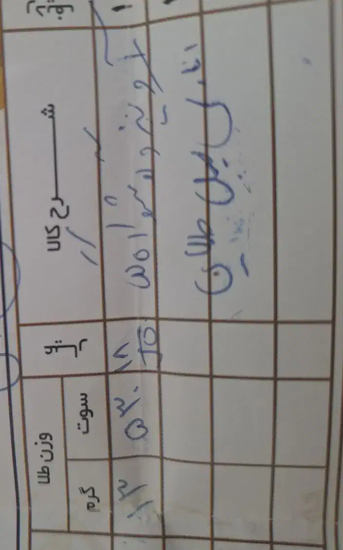 نیم ست رز انارکی|جواهرات|تهران, نظام‌آباد|دیوار
