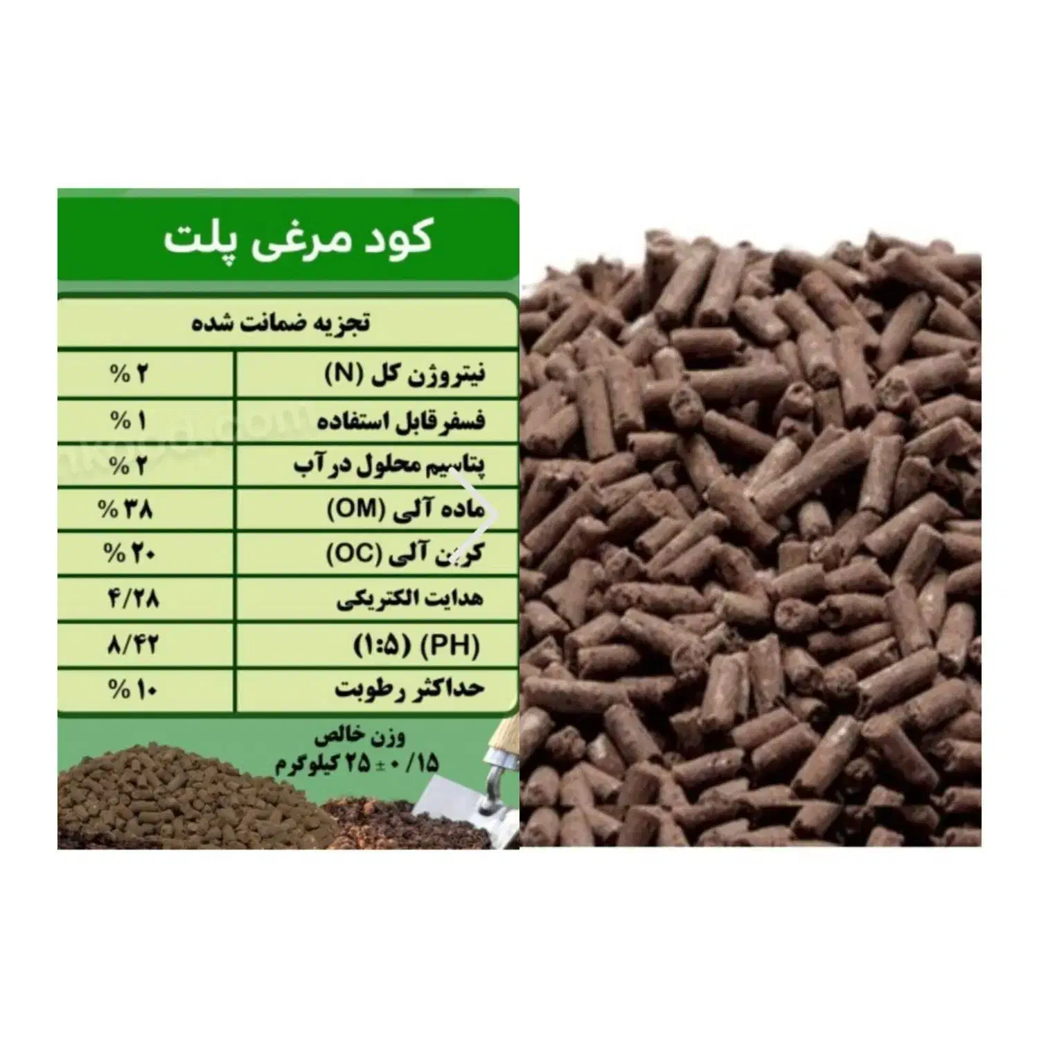کودپلت مرغی|خدمات باغبانی و درختکاری|سبزوار, قصبه غربی|دیوار