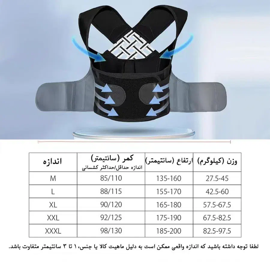 قوزبند|آرایشی، بهداشتی، درمانی|درگزین, |دیوار