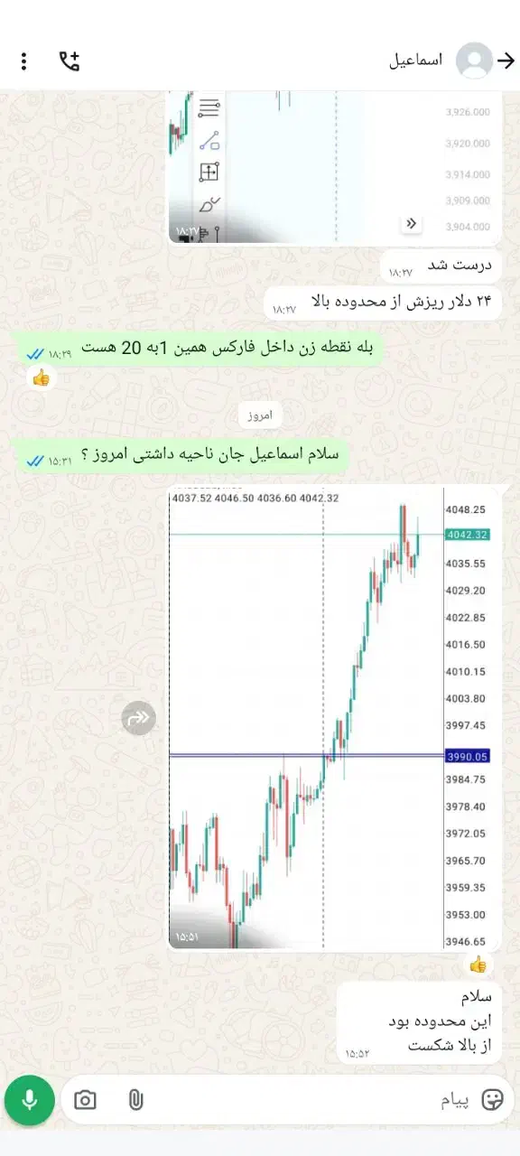 ترید بدون تحلیل چارت|خدمات آموزشی|اصفهان, باغ دریاچه|دیوار