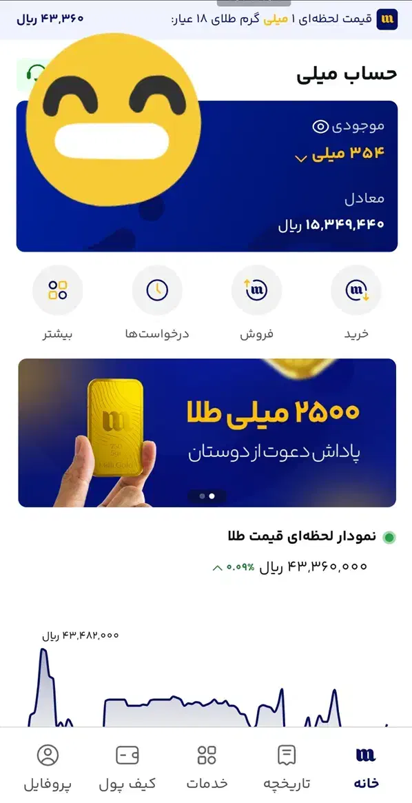 میلی رو ثبت نام کن200تومن ببر|کارت هدیه و تخفیف|زابل, |دیوار