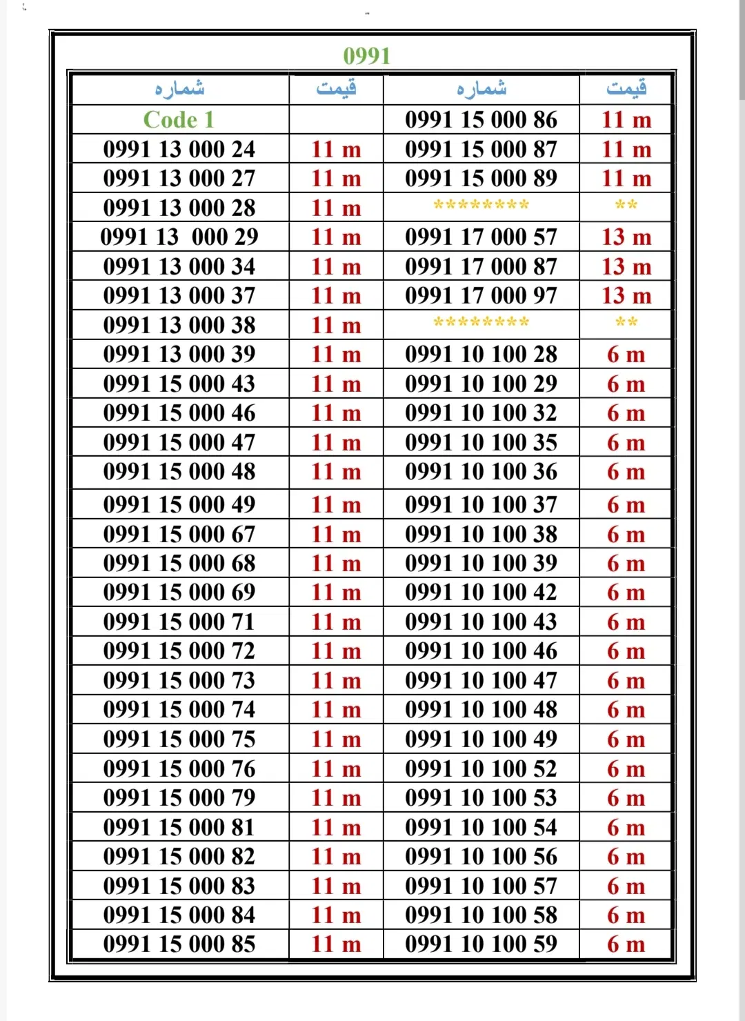0991-13000.24|سیم‌کارت|تهران, جمهوری|دیوار