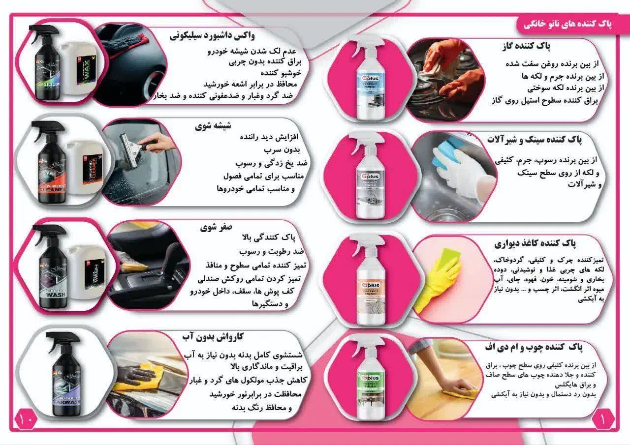 پاک کننده های نانو غیاث|مواد شوینده و دستمال کاغذی|قرچک, مهدیه|دیوار