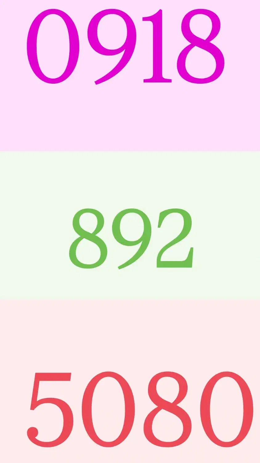 09188675004|سیم‌کارت|سنندج, |دیوار