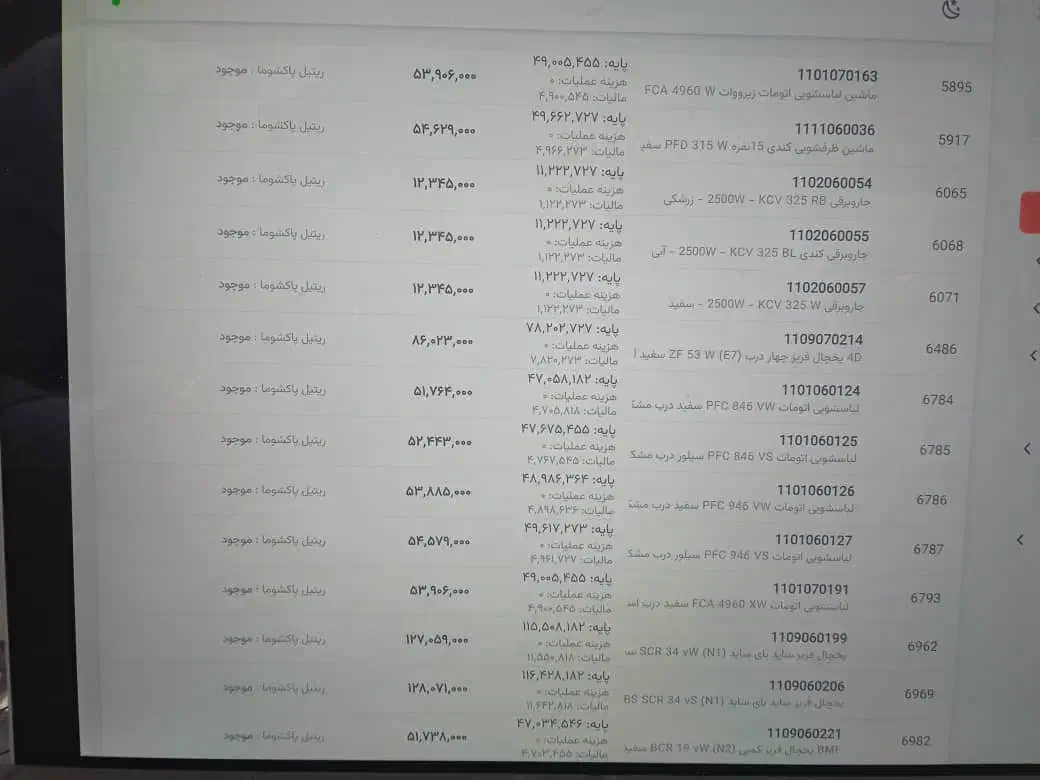 فروش وام ۱۵۰ میلیونی|سایر لوازم برقی|کرمان, |دیوار