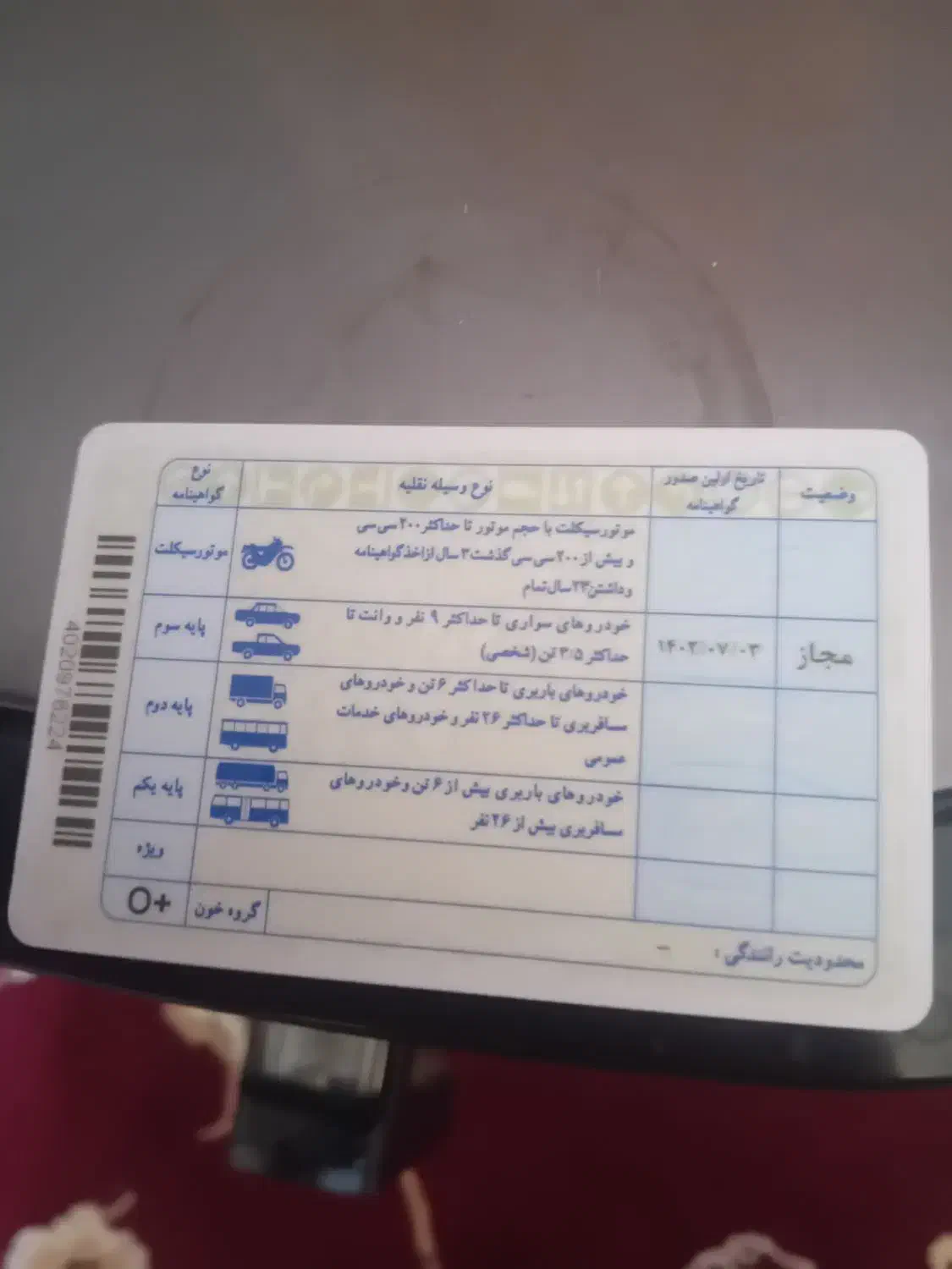 گواهینامه پیدا شده|اشیا|دهدشت, |دیوار