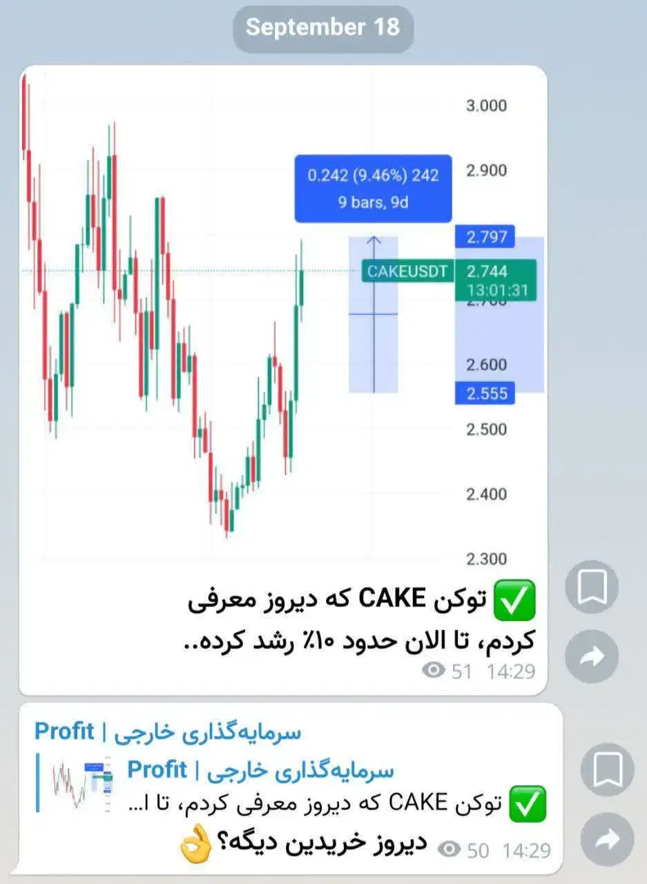 معرفی سیگنال کریپتو به صورت رایگان درصدی فارکس|فعالیت داوطلبانه|قم, انصار‌الحسین|دیوار