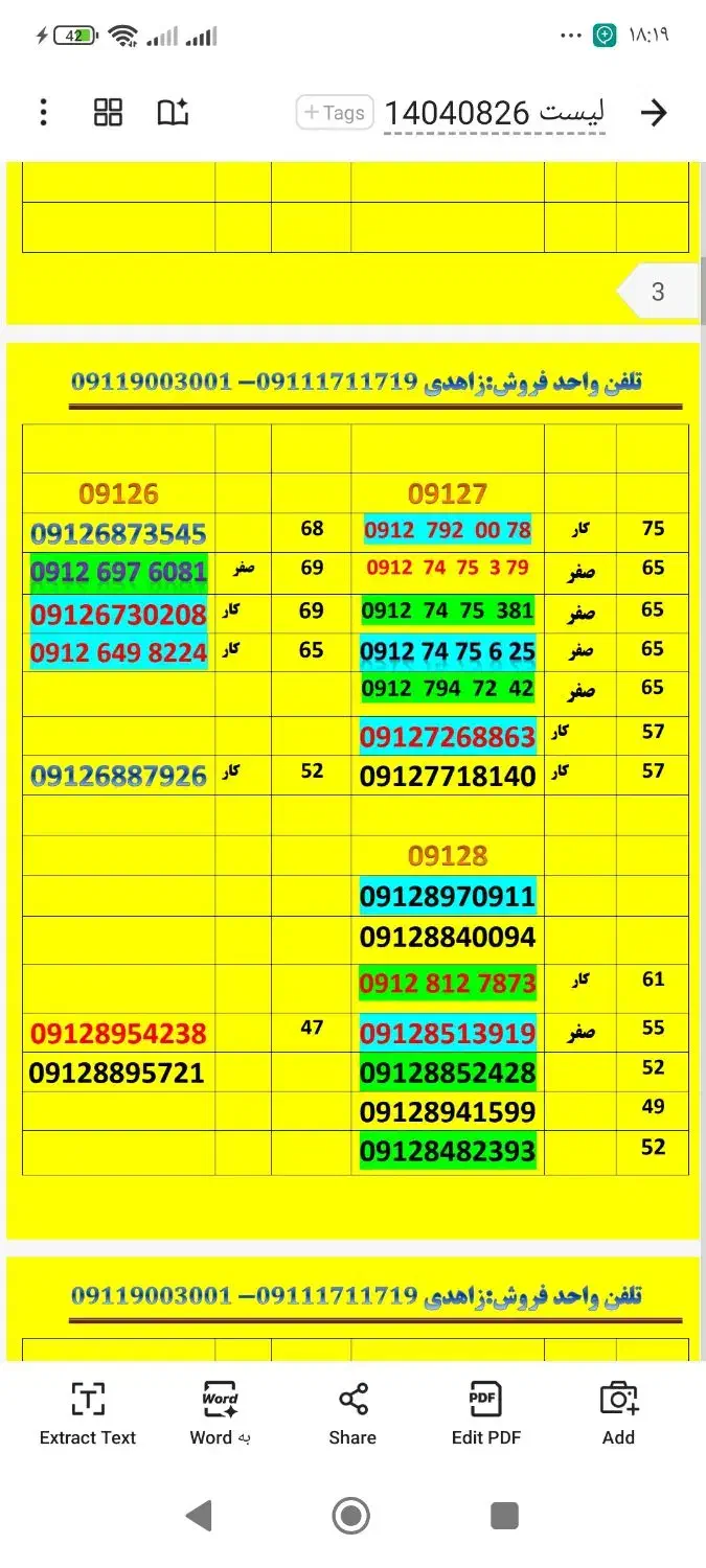 09111700767|سیم‌کارت|گرگان, |دیوار