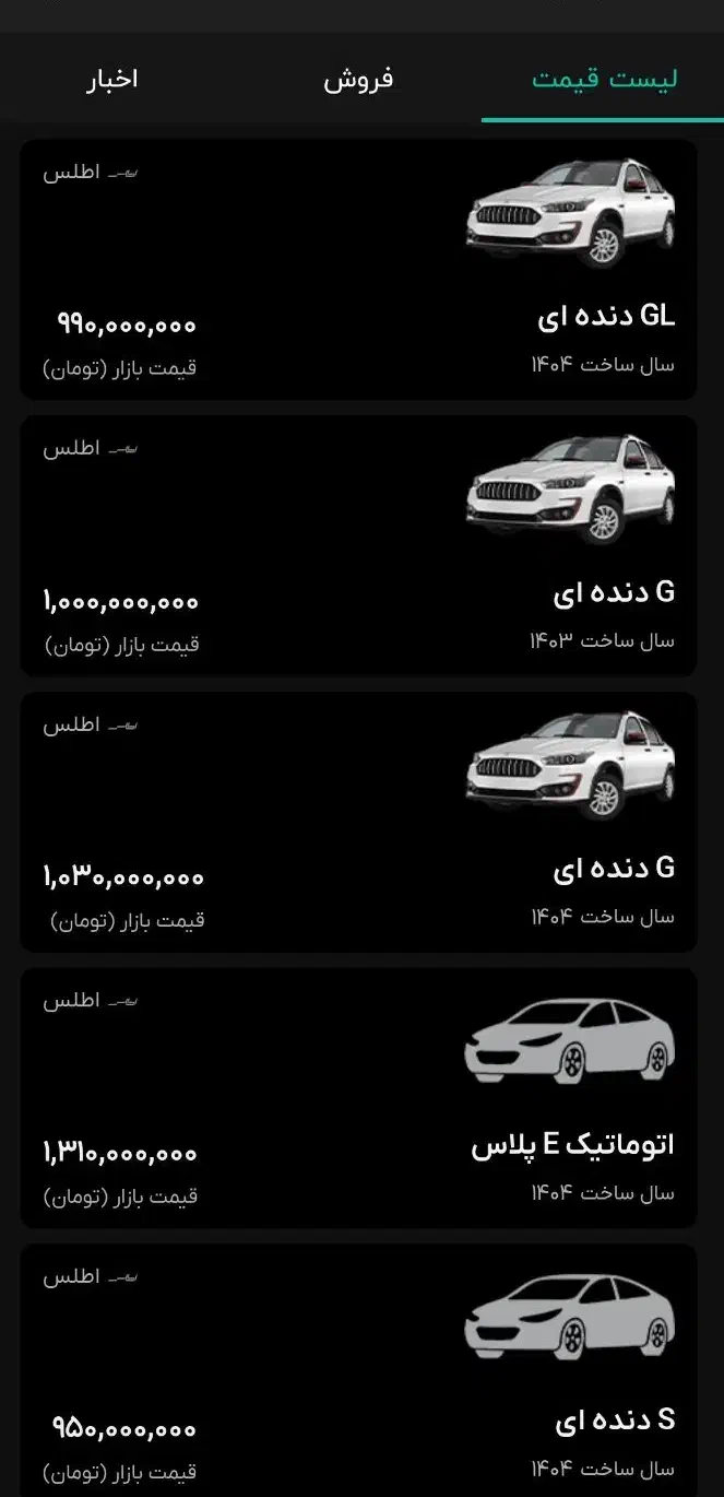 حواله اطلس|خودرو سواری و وانت|کرمان, |دیوار