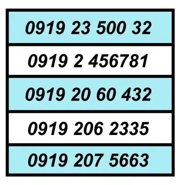 0919.8644044|سیم‌کارت|تهران, مهرآباد|دیوار