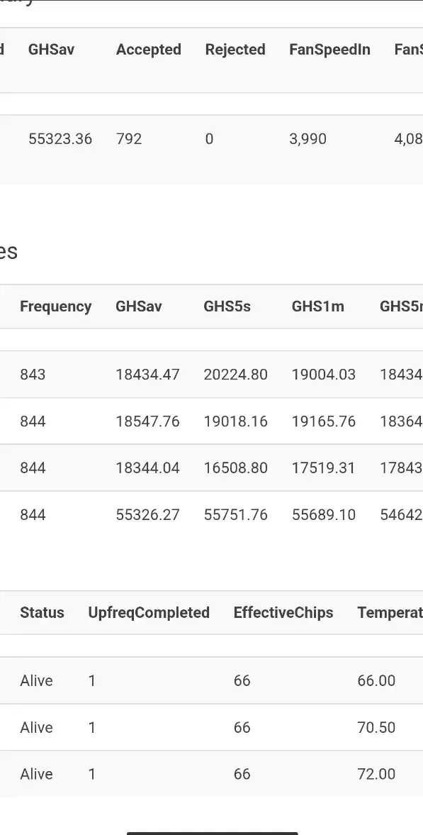 m21s ماینر 58تراهش|قطعات و لوازم جانبی رایانه|خمیر, |دیوار