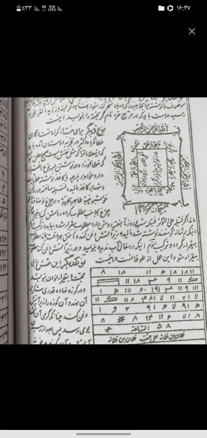 دعا|کتاب و مجله مذهبی|مشهد, طبرسی شمالی|دیوار