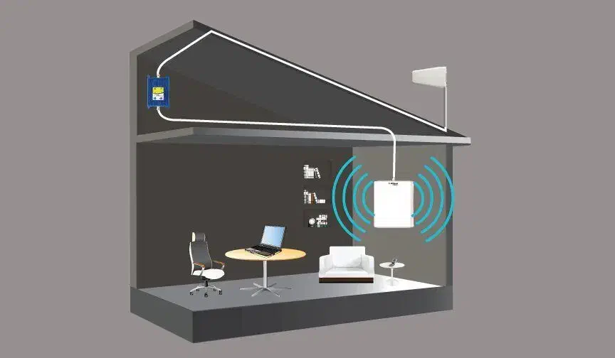 پک تقویت کننده انتن و اینترنت|مودم و تجهیزات شبکه|بانه, |دیوار