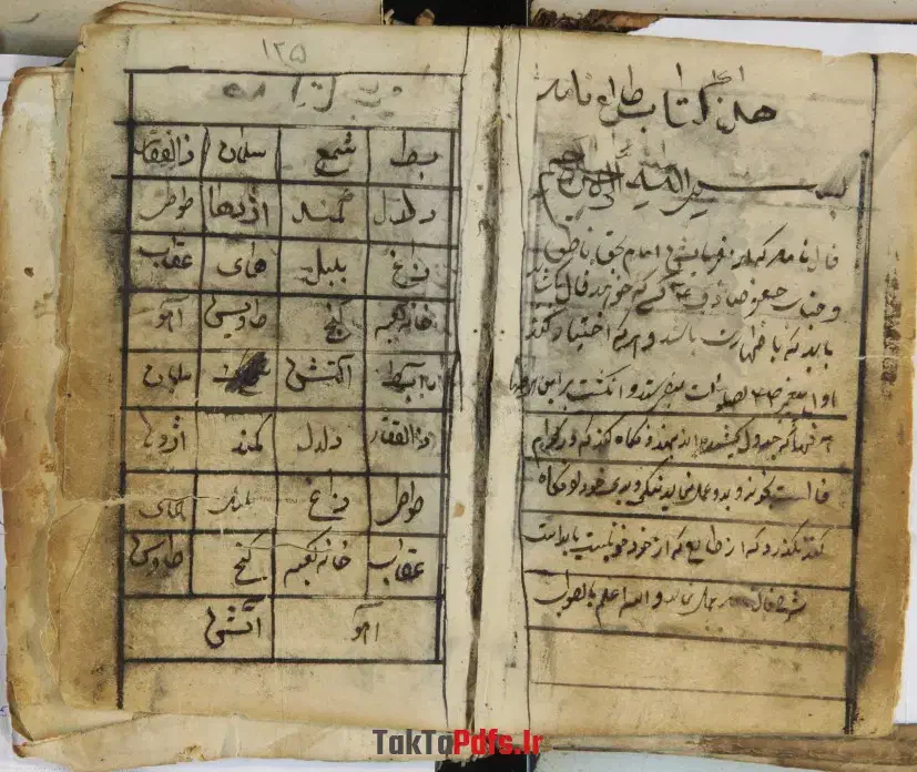 کتاب فالدعارزقوروزیسرکتاب|کتاب و مجله مذهبی|شیراز, حافظیه|دیوار