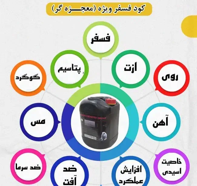 کود مایع فسفر ویژه|گل و گیاه طبیعی|آبیک, |دیوار