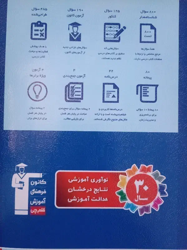 اقتصاد قلم چی|کتاب و مجله آموزشی|رانکوه, |دیوار