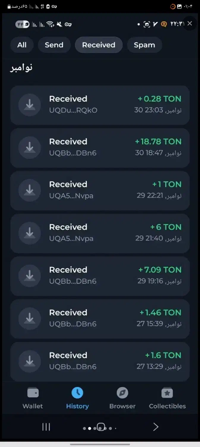 راحت ترین راه درامد زایی متفاوت|کارت هدیه و تخفیف|تهران, منیریه|دیوار
