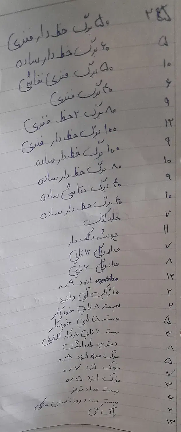 لوازم تحریر|لوازم التحریر|بروجن, |دیوار