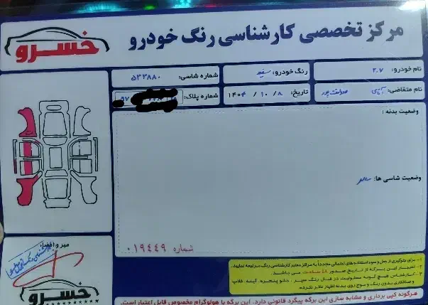 پژو 207 پانا|خودرو سواری و وانت|پرند, فاز ۴|دیوار