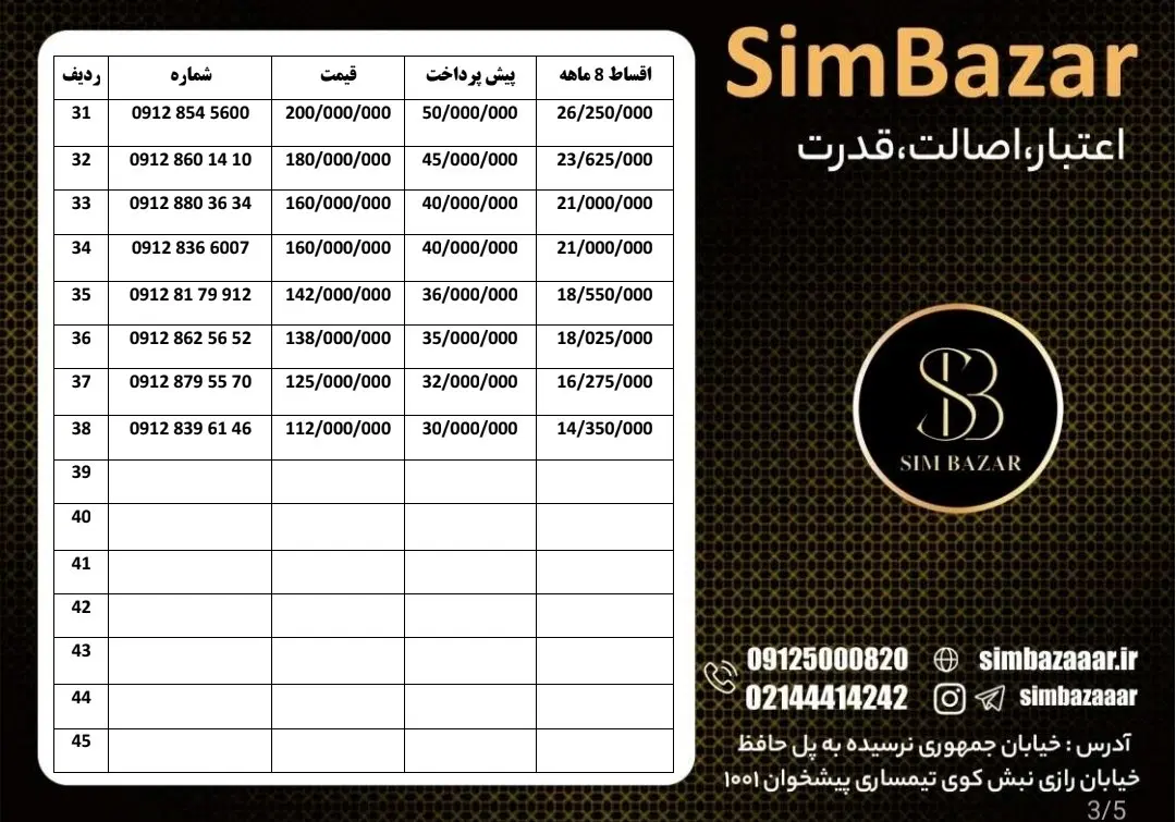 09129307302|سیمکارت|شیراز, قدوسی غربی|دیوار
