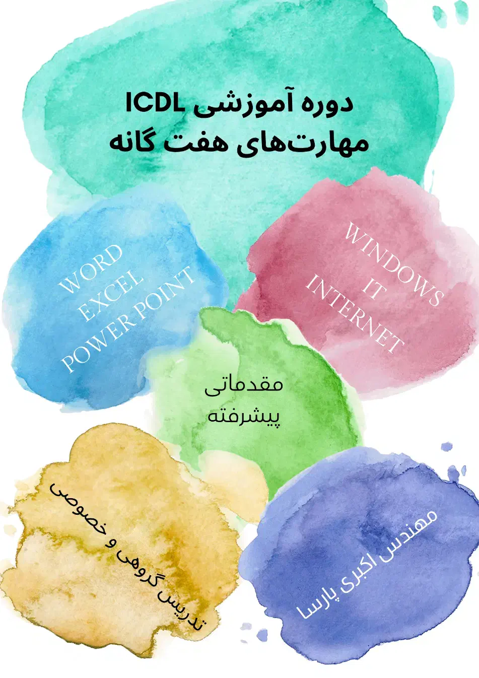 آموزش کامپیوتر ICDL، برنامه‌نویسی پایتون و ++c|خدمات آموزشی|همدان, |دیوار