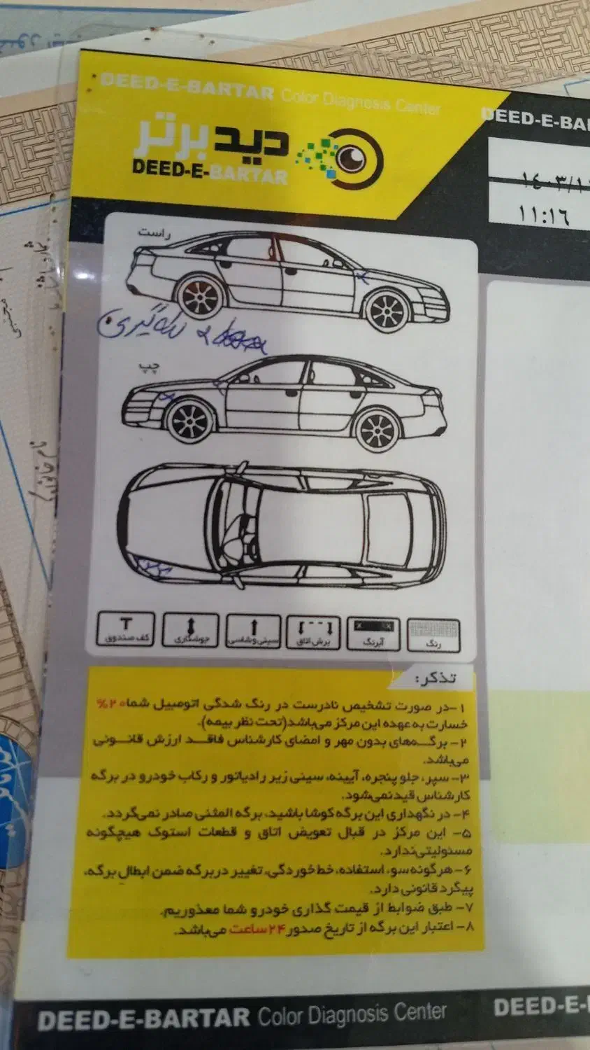 x22|خودرو سواری و وانت|اهواز, منبع اب|دیوار