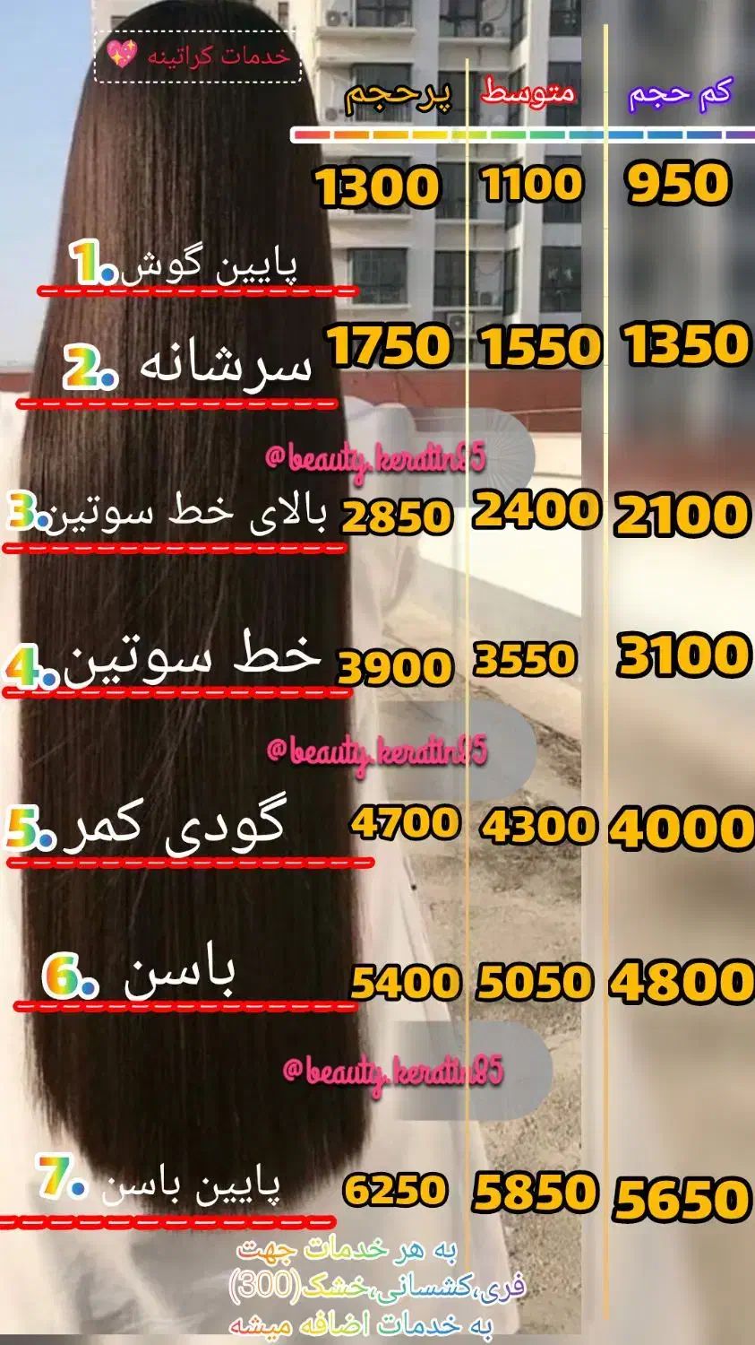 خدمات کاشت ناخن و کراتین مو و موخوره گیری|خدمات آرایشگری و زیبایی|بندر کنگان, |دیوار