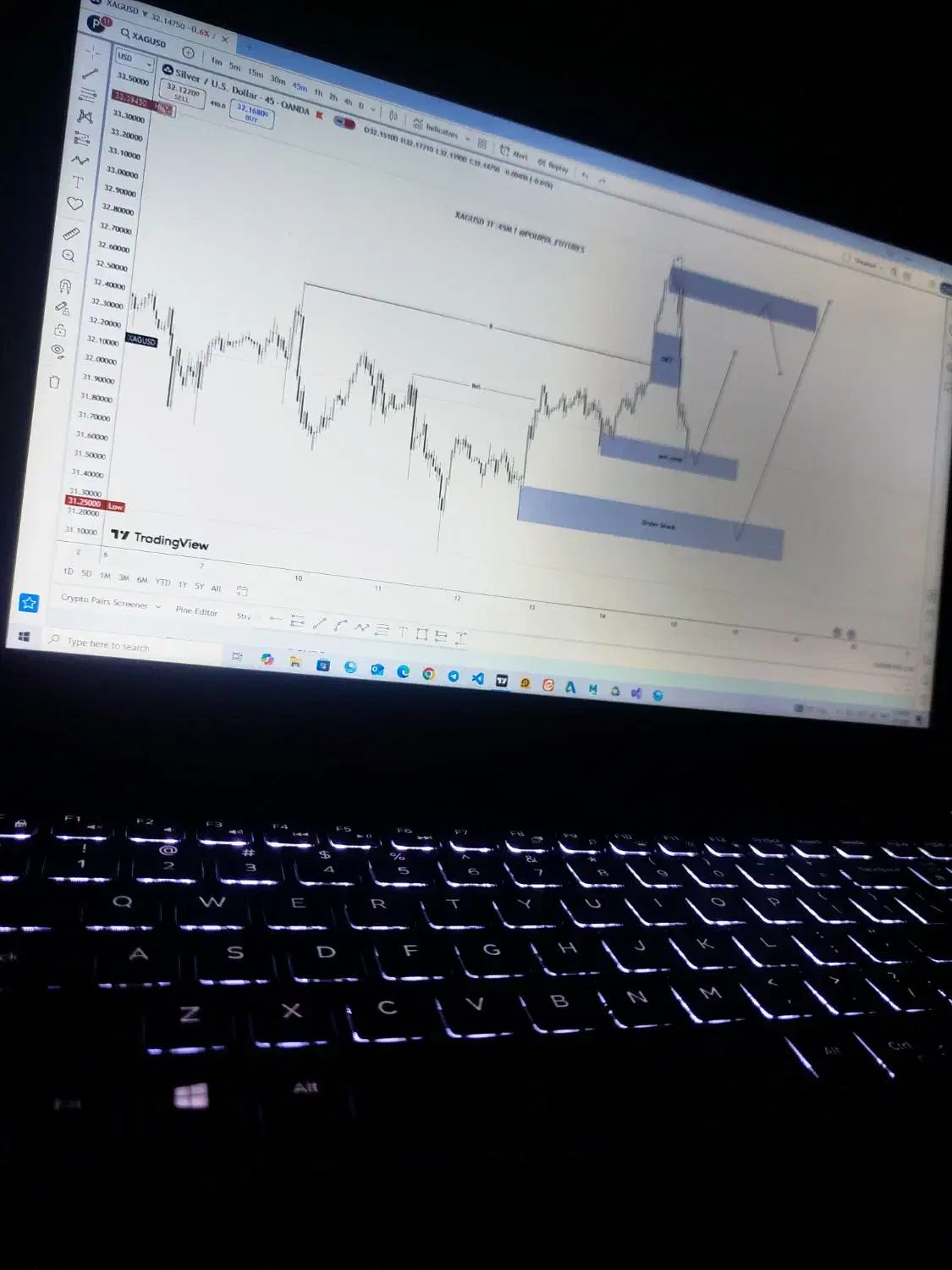 DeLL لمسی|رایانه همراه|بروجرد, |دیوار